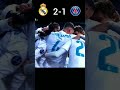 Real Madrid vs PSG  2018 UEFA Champions league  R16 #shorts #youtube #highlights