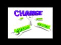 Key Life Principles You Should Never Change - Dr. Myles Munroe | MunroeGlobal.com