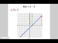 Algebra - Lesson 3-3: Transforming Linear Functions