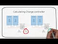 PWM vs MPPT Charge Controller for Solar Panels: Which one is best?