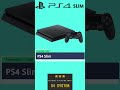 Evolution of Playstation home console 1994 - 2023 #evolution