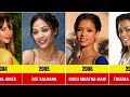 The Most Beautiful Black Actresses Every Year || 1930 - 2024
