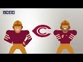100 Years of NFL History In Under 4 Minutes!