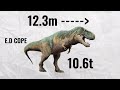 Edmontosaurus : The MOST OVERRATED dinosaur ? #dinosaur #paleontology #edmontosaurus #fossil #trex