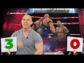Retro Ups & Downs: WWE Royal Rumble 2014 - CM Punk's Last WWE Show