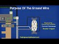 Why is a ground wire used?