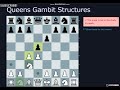 Learn Queens Gambit Structures w/me!