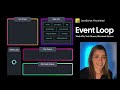 JavaScript Visualized - Event Loop, Web APIs, (Micro)task Queue