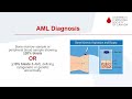 Acute Myeloid Leukemia: Review for oncology nurses