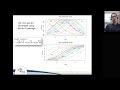 The Rasch model vs item response theory (IRT) | Part 2 of the session with Vahid Aryadoust