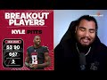 TOP Players PRIMED to BREAKOUT this Year! | 2024 Dynasty Football