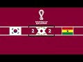 Copa do Mundo 2022 - Coreia do Sul 2x3 Gana - Rádio Gaúcha (André Silva)