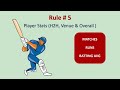 🔴Master the 5 Rules of Dream11 C-VC Selection | Dream11 me Captain - Vice Captain Kaise Chune
