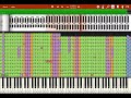 SYNTHESIA