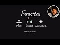 what if you FORG?T your BEST most precious MEMORIES? | Forgotten