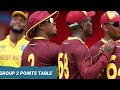 T20 World Cup 2024 Points Table - after India Win Vs Bangladesh Match || Points Table t20 WC 2024