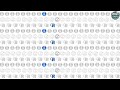 Plot confusion matrix using ggplot2