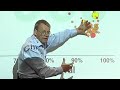 Hans Rosling: Global population growth, box by box