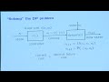 John Tsitsiklis -- Reinforcement Learning