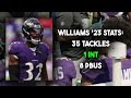 How Do The Baltimore Ravens Keep Getting Away With This.. | NFL News (Lamar Jackson, Derrick Henry)