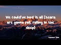 Rolling In The Deep - Adele ( Lyrics ) | Best Pop Lyrics