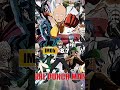 TOP 10 HIGHEST RATED ANIMES BY IMDb #shorts #anime