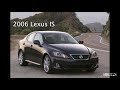 2006 Saab 9-3 Review: When Used Is Better
