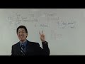 Top 10 Famous Christian YouTubes You Must Delete! | Dr. Gene Kim