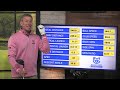 Hit it Farther without Swinging Faster!... with Michael Breed
