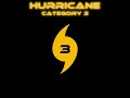 My Hurricane Icons - What they mean