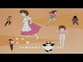 Ranma ½ - Opening 1 HD(60fps)