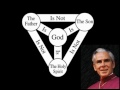 Fulton Sheen - The Blessed Trinity