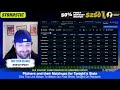 MLB DFS Today: DraftKings & FanDuel MLB DFS Strategy (Monday 7/8/24)