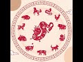 Se inaugura el año del dragón de madera, ¿cómo será el 2024, según el horóscopo chino?