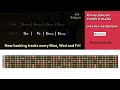 Mellow Melodic Rock Backing Track in G Minor