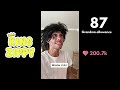 King Zippy Top 100 TikTok Videos | PART 1 of 2