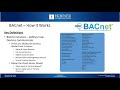 BACnet IP Communications