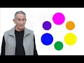 😲 La Teoría de los colores y el Circulo cromático 👌👌👌🎨