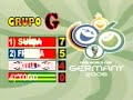 Copa do Mundo 2006 - 3ª rodada - Grupo G