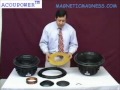 Acoupower Subwoofer Driver Video