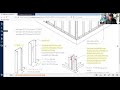 CSTN 251 - Building Construction Illustrated. (Ching, 5th ed) CH. 5 Walls - part 4