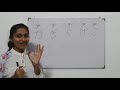 Learn Japanese in Sinhala (Hiragana) - Lesson 1 නිවැරදිව හිරගන ලියමු ひらがなを学びましょう。