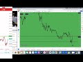 LIVE TRADING LONDON SESSION …. { DID YOU MAKE MONEY ? }