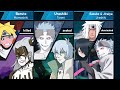 Who defeated the Otsutsuki Members in Naruto and Boruto