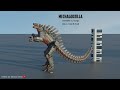 MOVIE MONSTERS Size Comparison | 3d Animation comparison (60 fps)