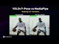 Official YOLOv7 Pose vs MediaPipe | Full comparison of real-time Pose Estimation | Which is Faster?