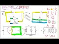 Electricity Grade 10 Electric Circuits Summary Physics