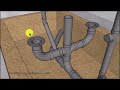 Plumbing Drain Pipe Assembly Ideas For Adding New Bathroom Behind Existing One - Part 1