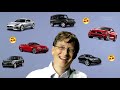 How Bill Gates Makes And Spends His Billions