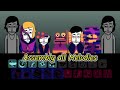 Incredibox Sympan - Animation edits - Review